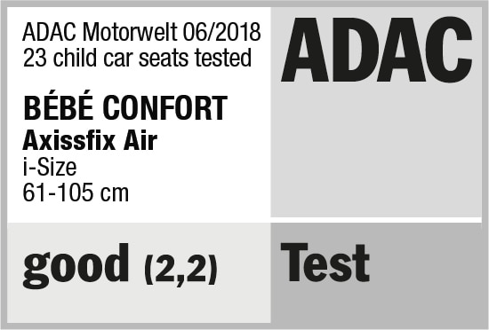 Axissfix Airbag Safety Technology