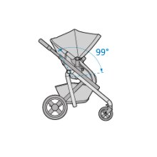 Bebe Confort Lila Urban Pushchair