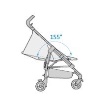 Bebe Confort Dana For2 The Most Compact Double Stroller