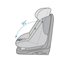 Axissfix Airbag Safety Technology