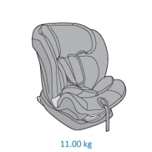 Bebe Confort Titan Toddler Child Car Seat