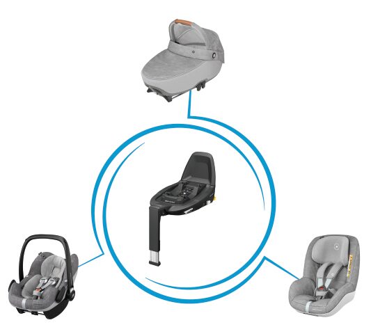 Bebe Confort Pebble Pro Baby Car Seat