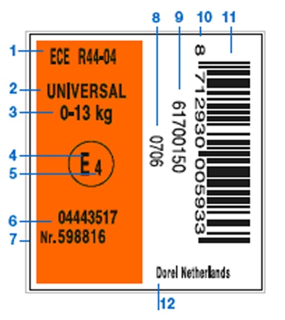 Ece R44 04 Approval Label Bébé Confort, Car Seat Expiry Date Australia Law